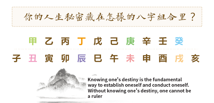 测算后您将知道以下信息