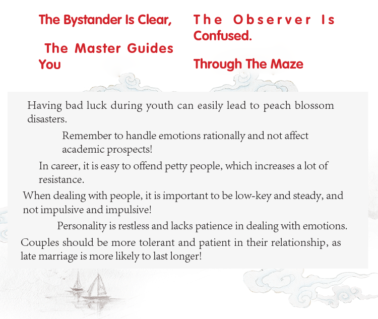 测算后您将知道以下信息